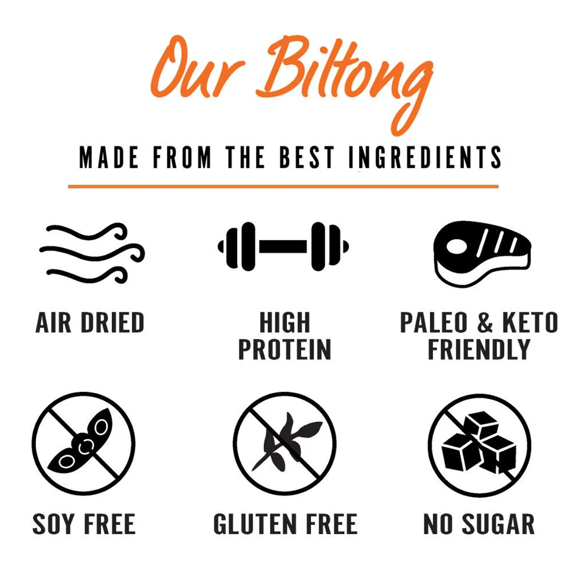 Biltong 2 oz - Image 10