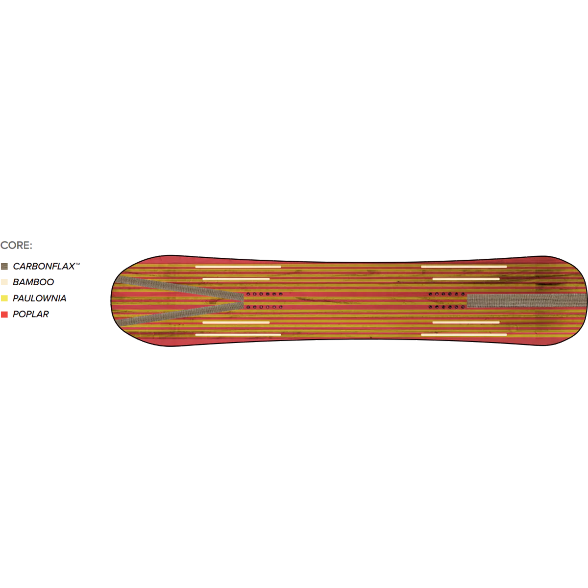 Aeronaut - Image 8