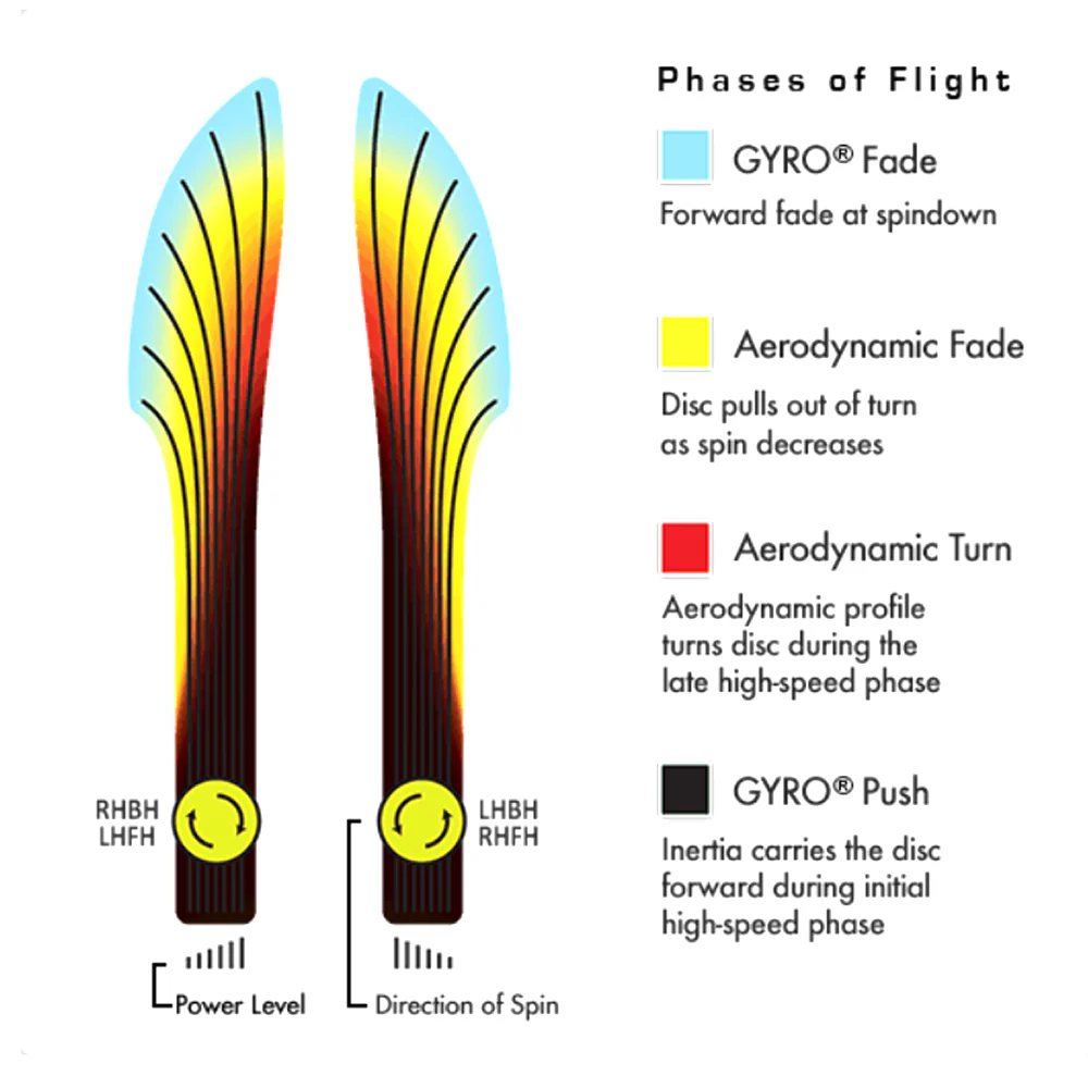 Fission Crave - Image 2