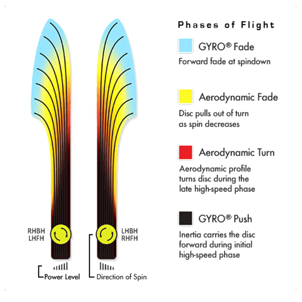 Fission Fireball - Image 2