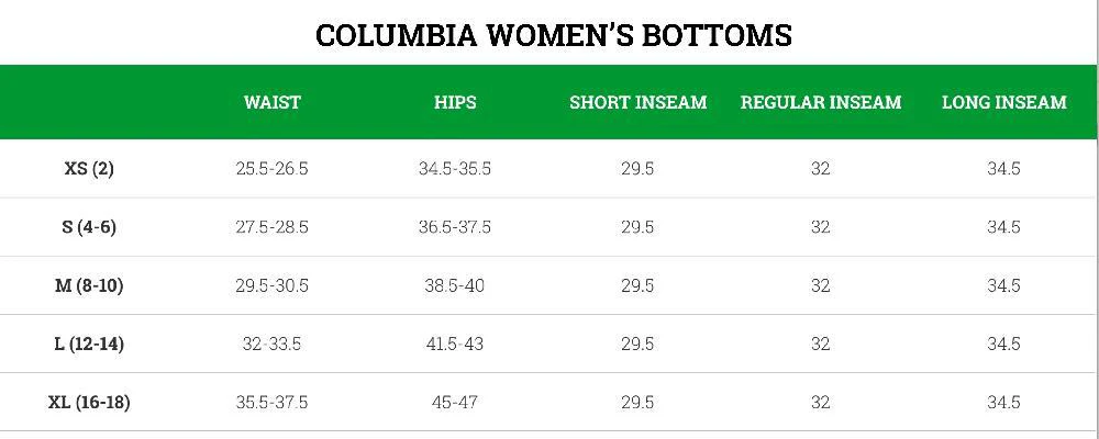 Columbia Women's Iceventure II Bib Pant - Image 2