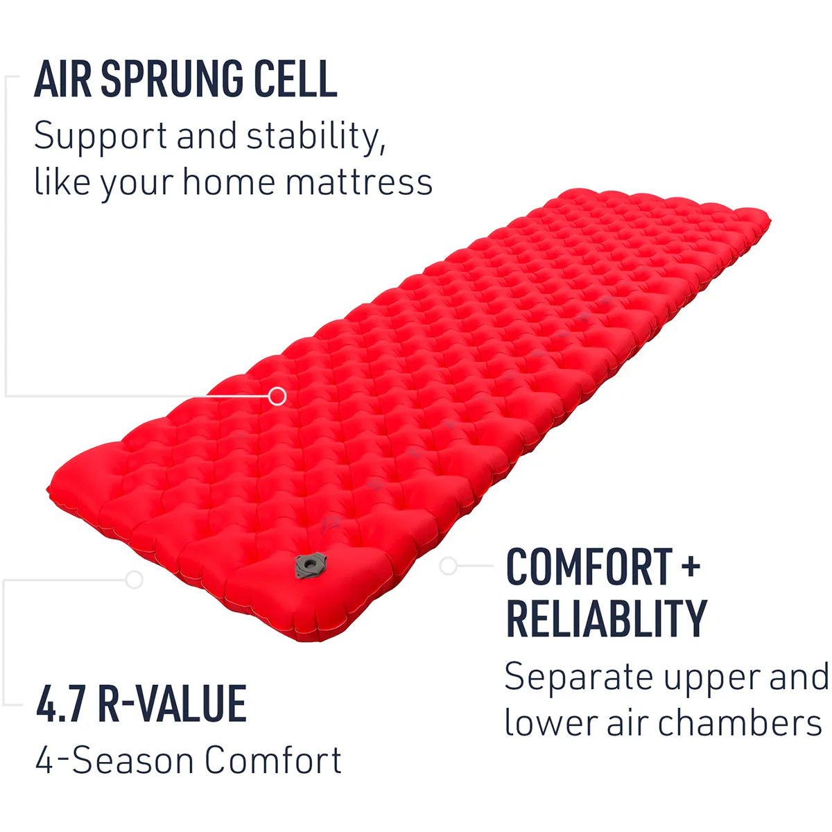 Comfort Plus XT Insulated Regular Wide - Image 3