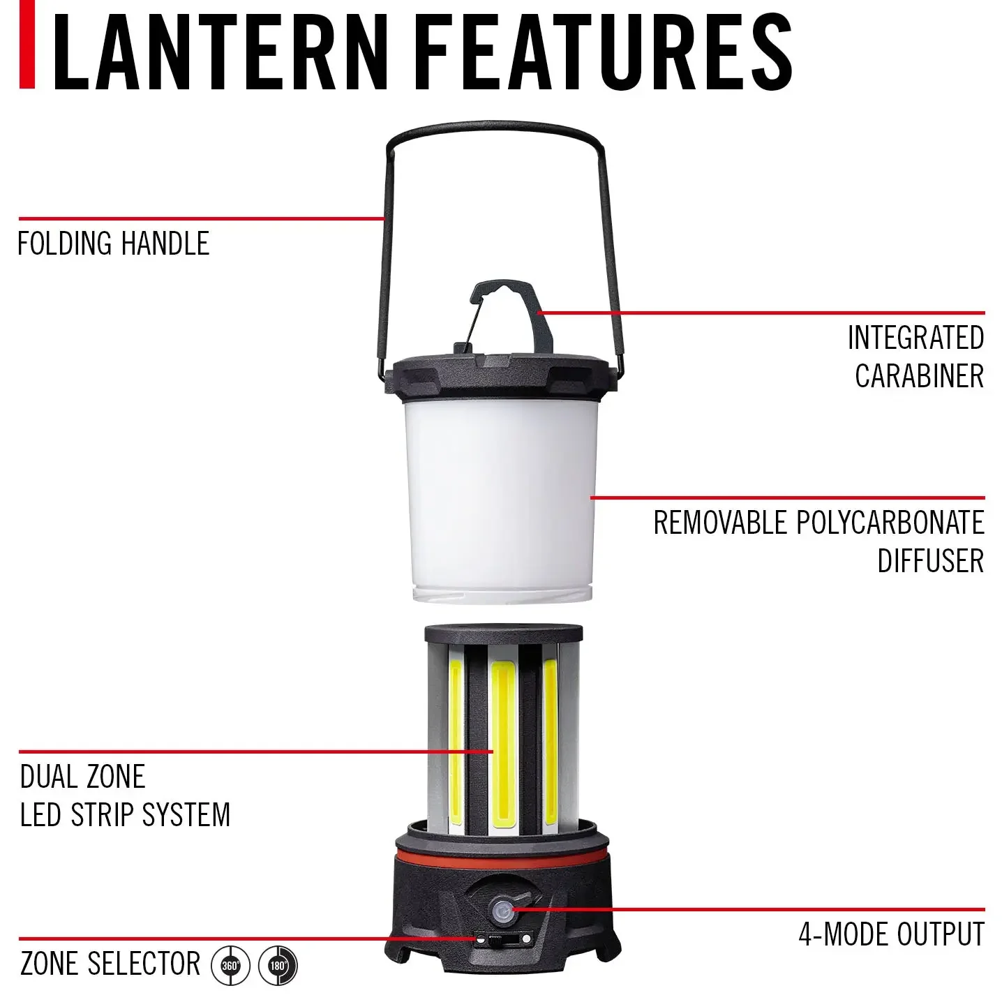 EAL55R Lantern - Image 2