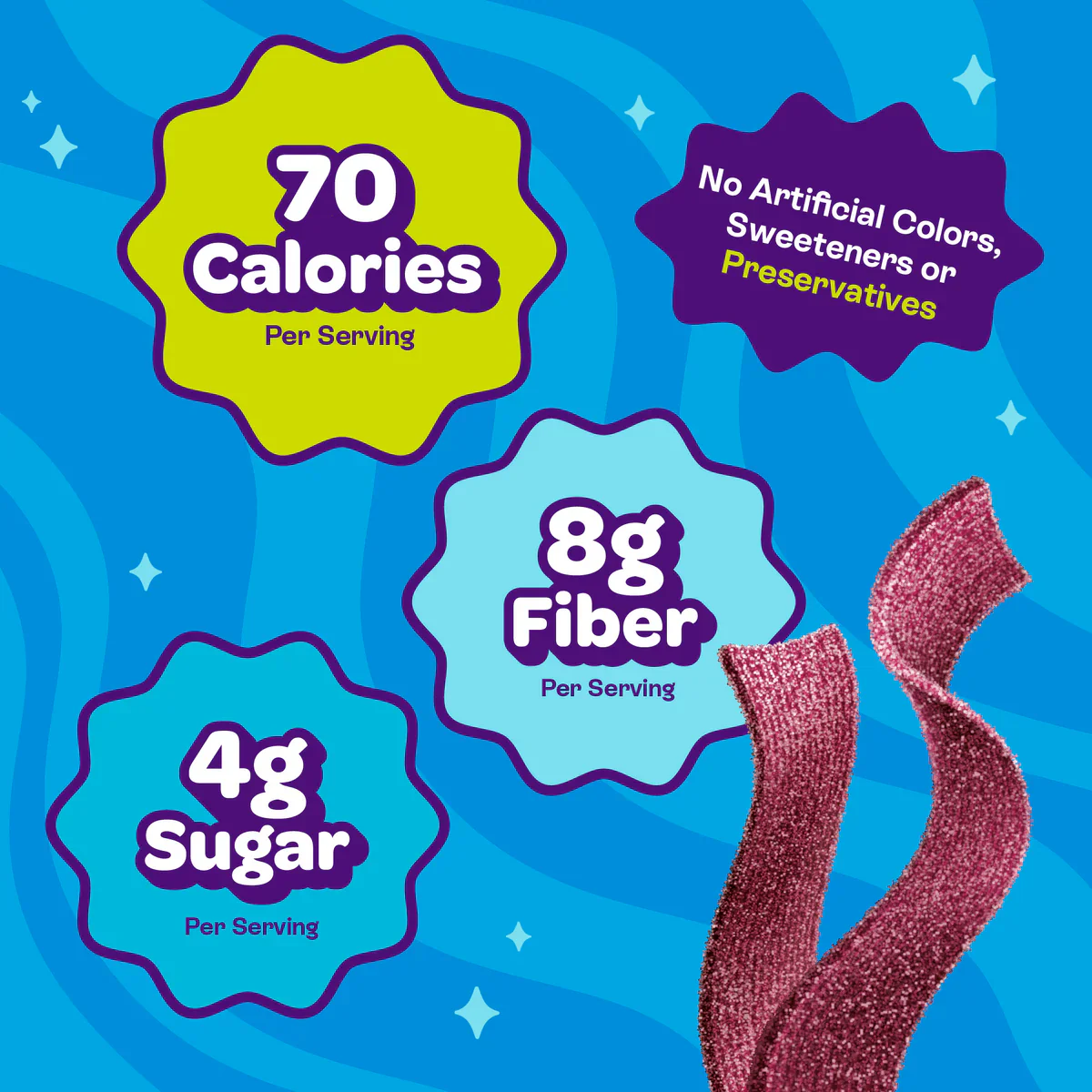 Sour Strips - Image 5
