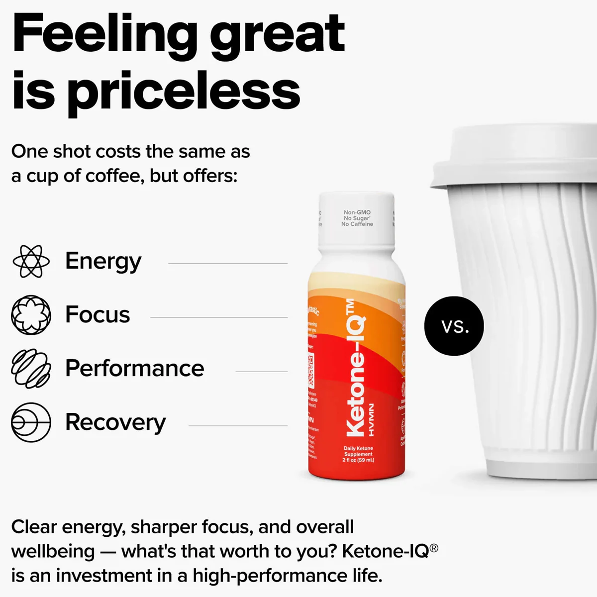 Ketone-IQ 2 oz Shots - Image 9