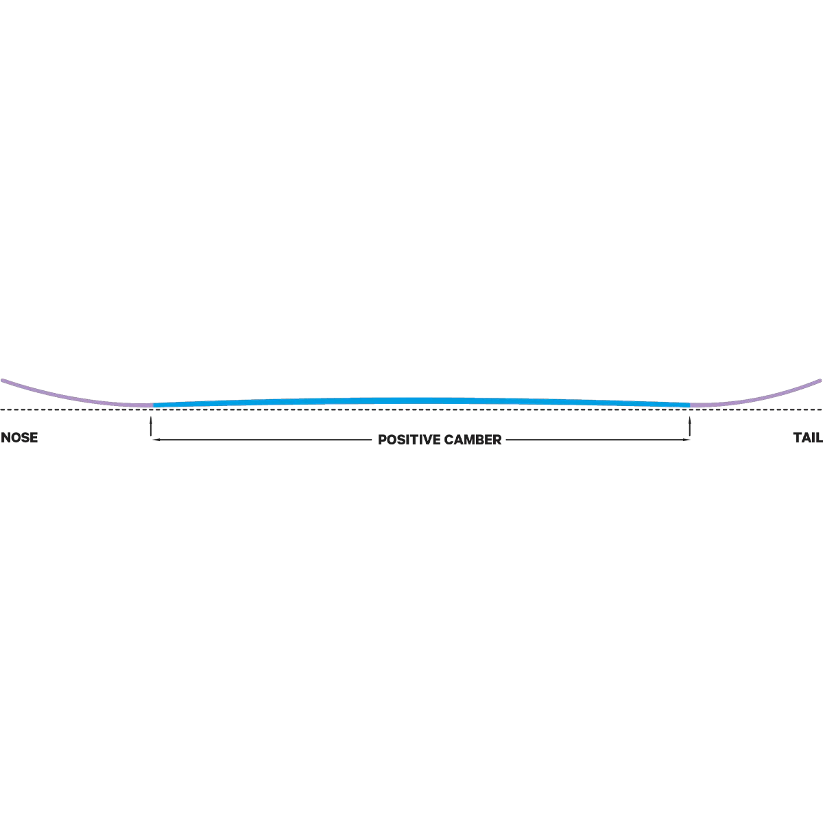 Matriarch - Image 6