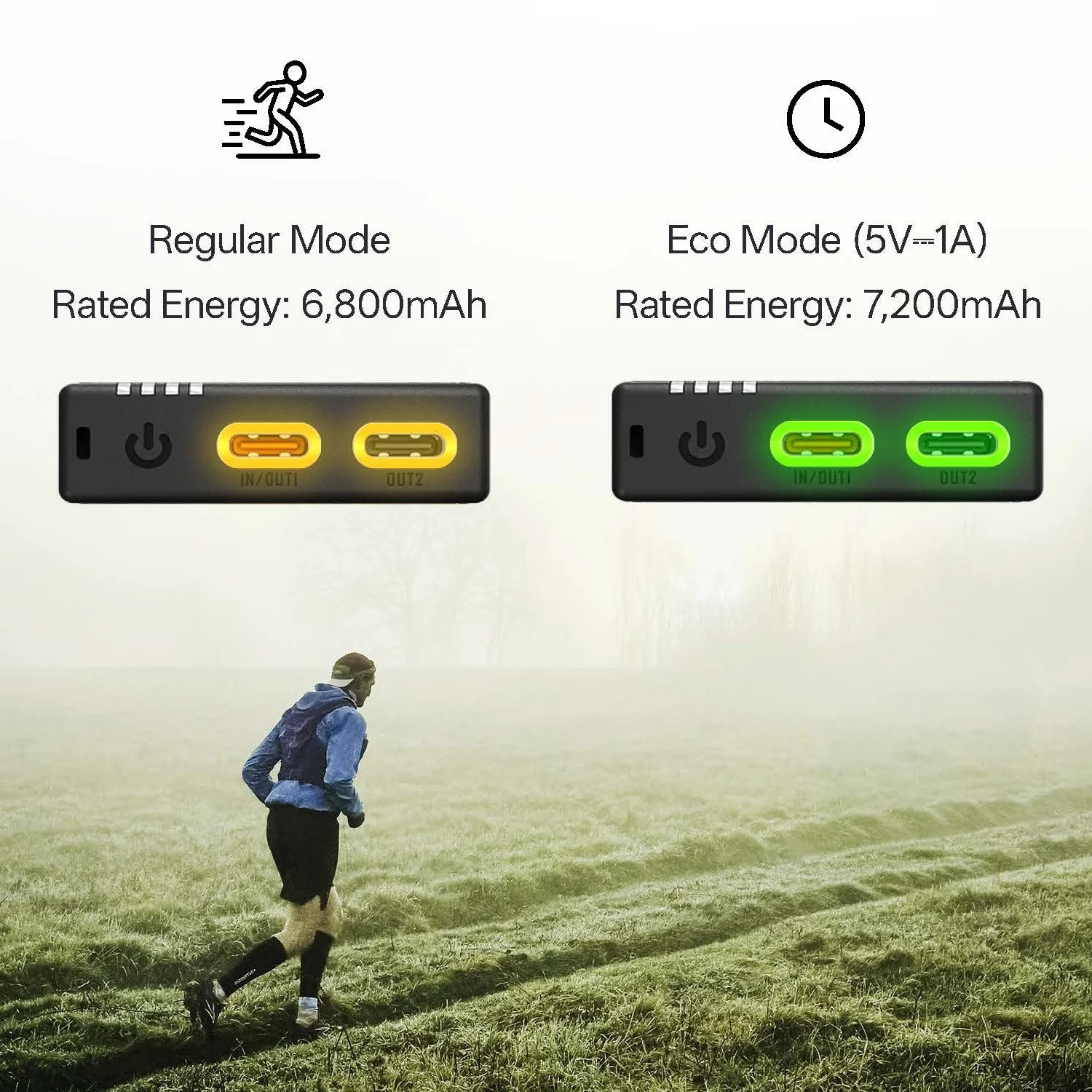 NB10000 Gen 4 Power Bank - Image 3