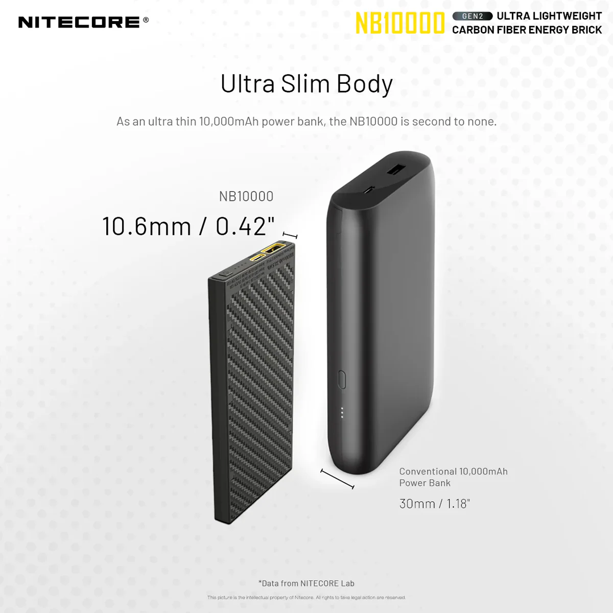 NB10000 Ultra Power Bank - Image 10