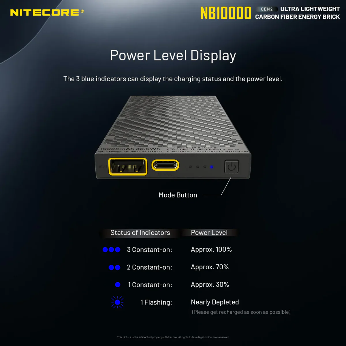 NB10000 Ultra Power Bank - Image 3