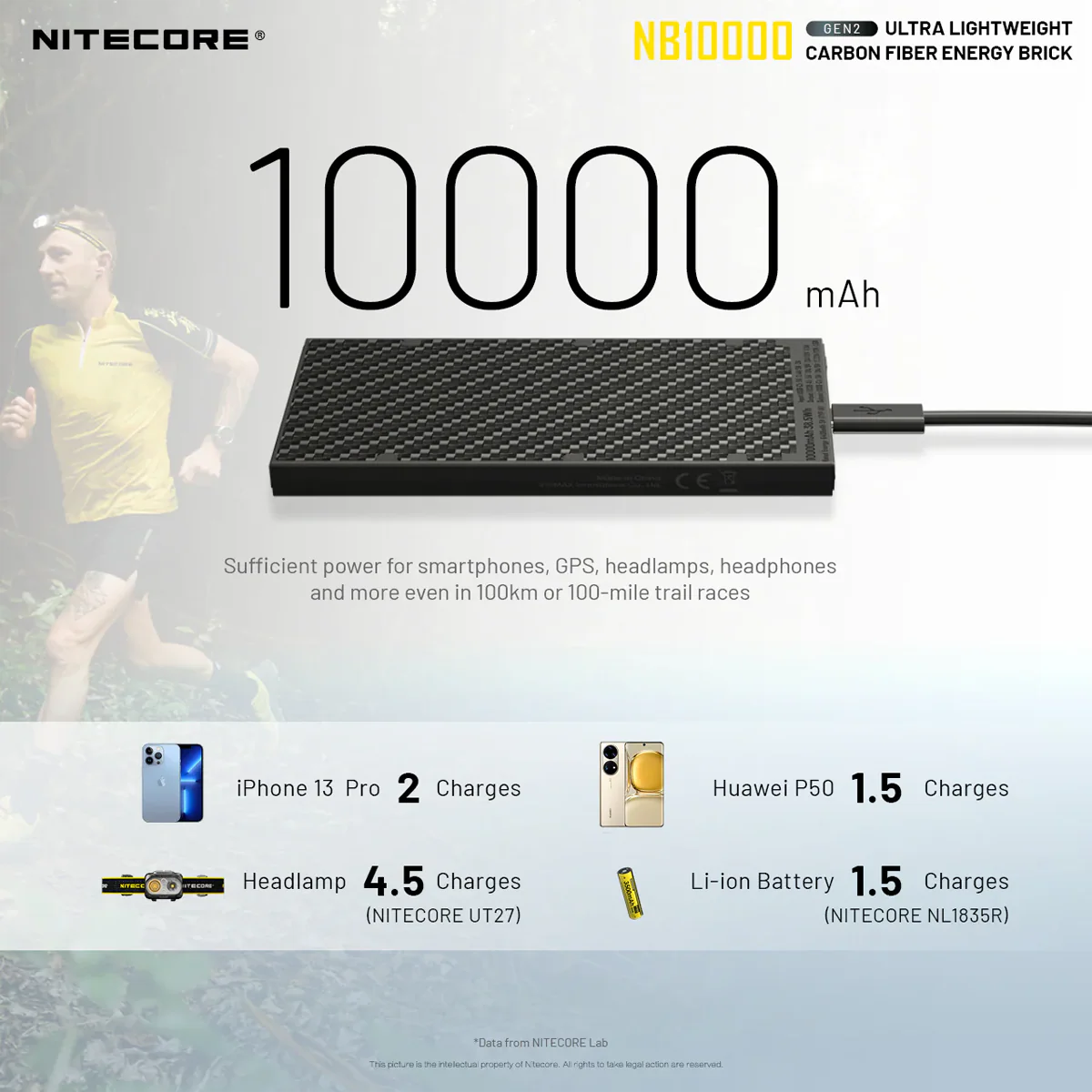 NB10000 Ultra Power Bank - Image 7