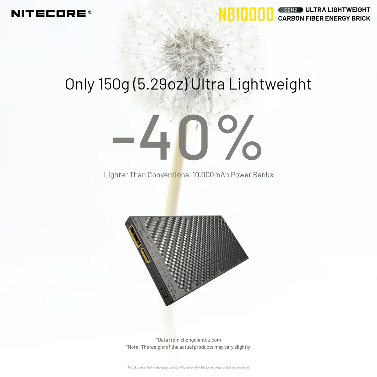 NB10000 Ultra Power Bank - Image 9