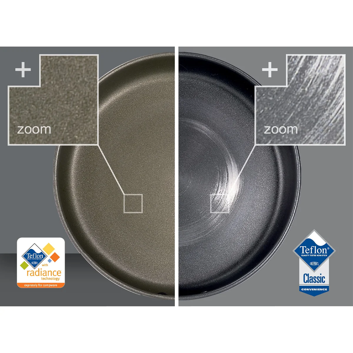 Pinnacle 8" Frypan - Image 4