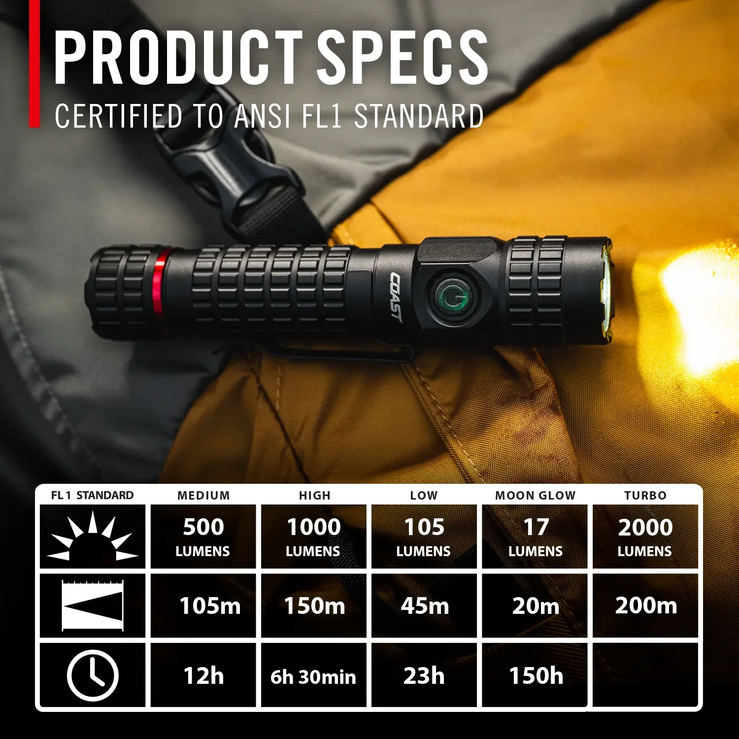 PX200R - Image 4