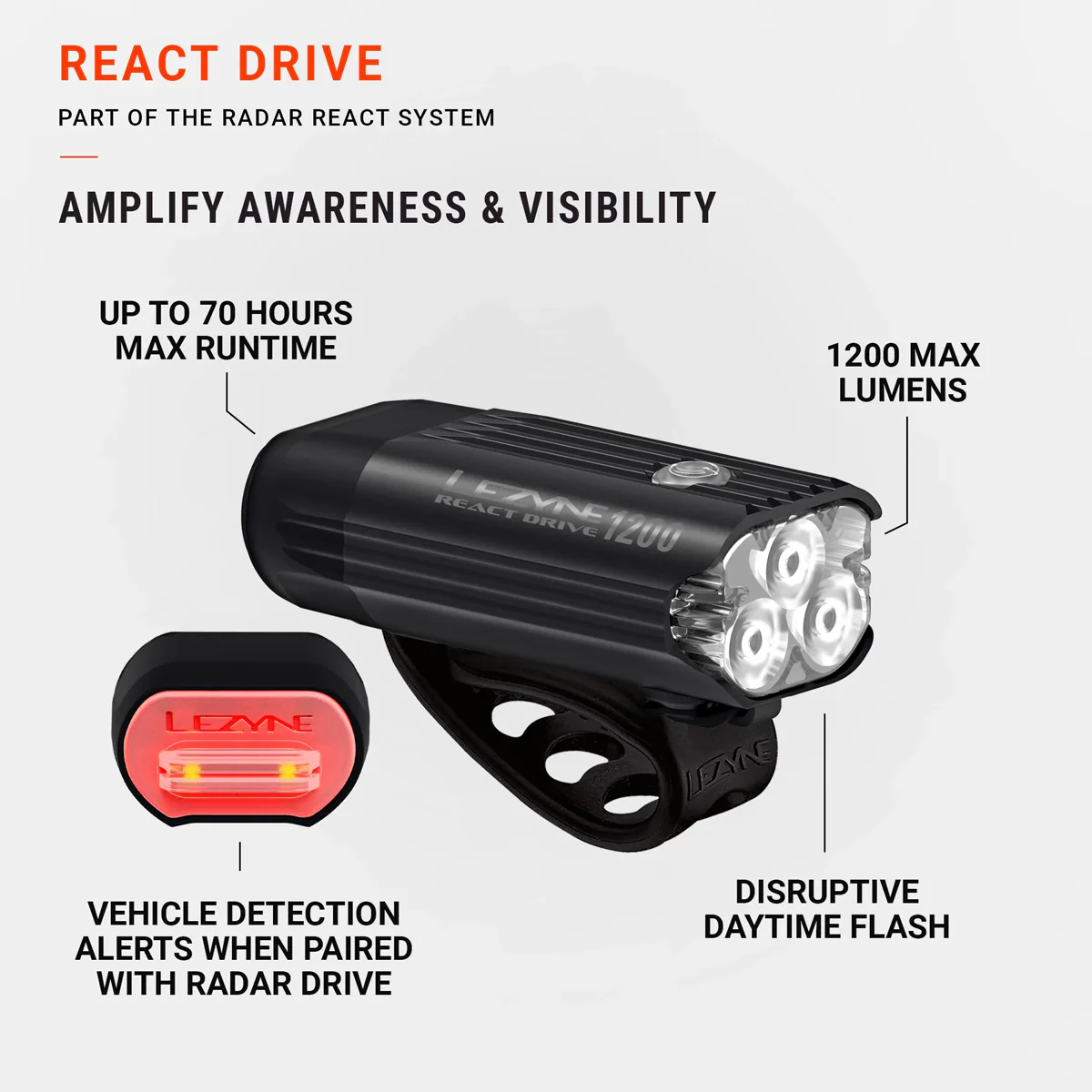 React Drive Front Matte Black - Image 10