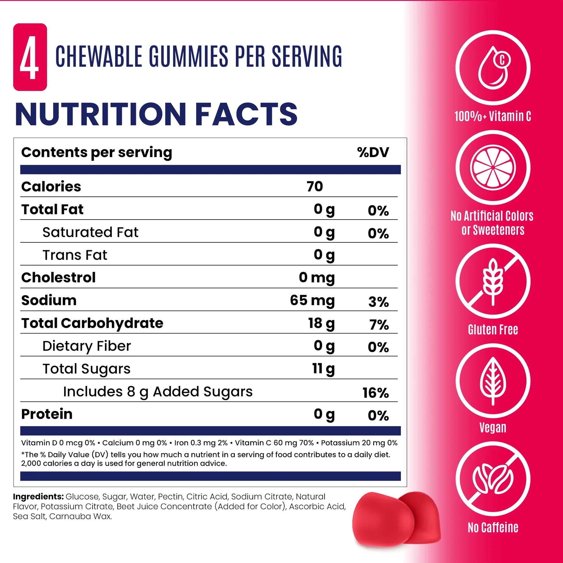 Energy Gummies - Image 17