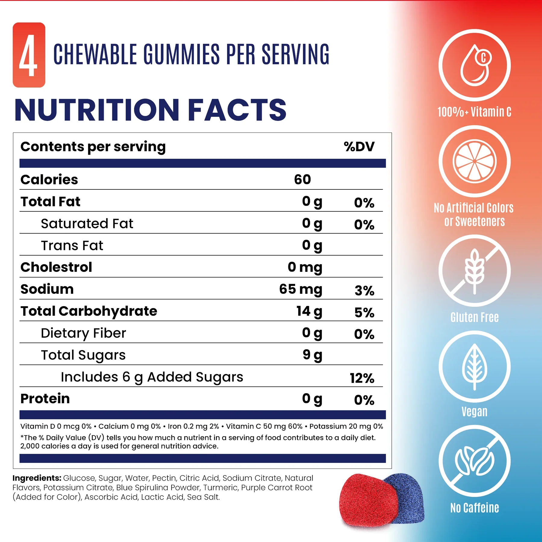 Energy Gummies - Image 22