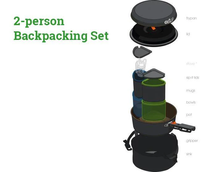 2-Person Backpacking Package - Image 12