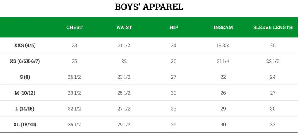 Boy's Outerwear Package w/ Bibs - Image 7