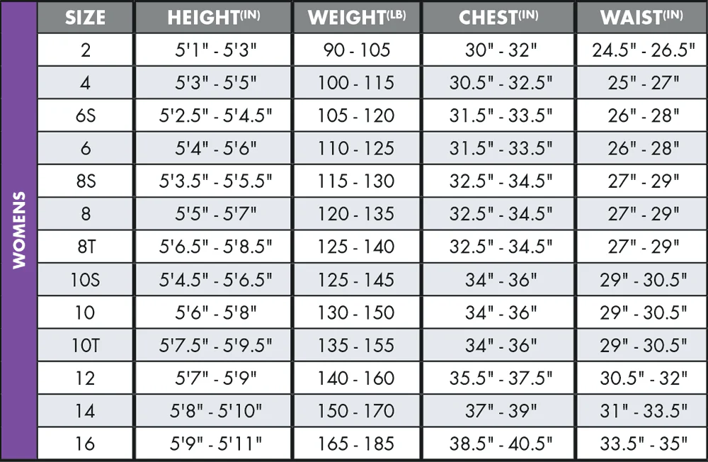 Women's Wetsuit & Bodyboard Package - Image 4