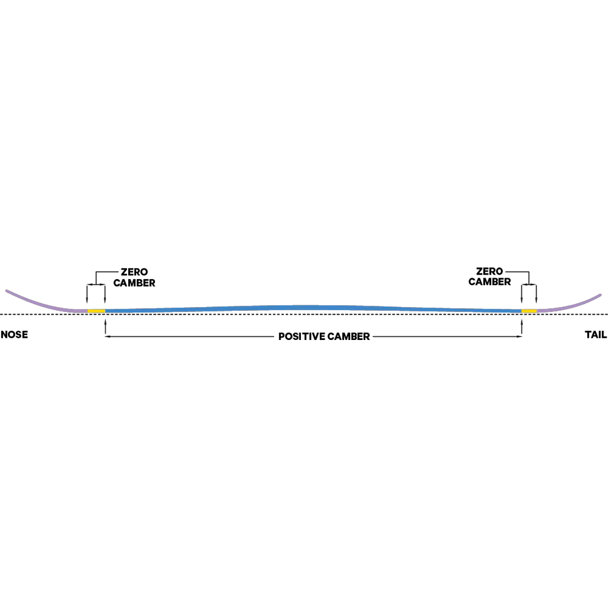 Sidewinder - Image 4