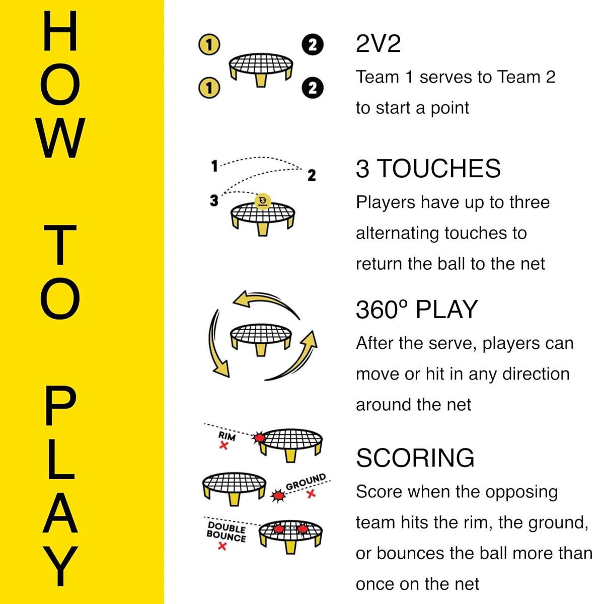 Spikeball Standard 3-Ball Kit - Image 7