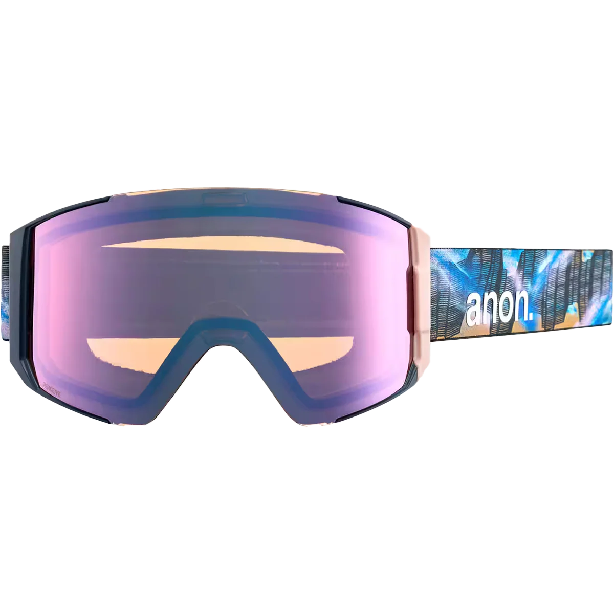 Sync + Bonus Lens - Image 3