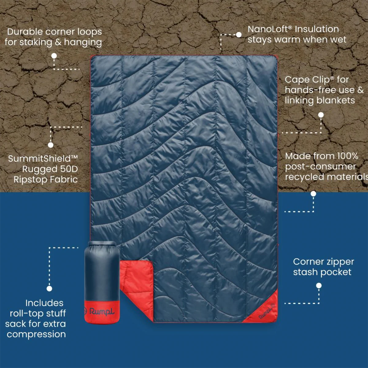 The Backcountry Puffy Blanket - Image 2