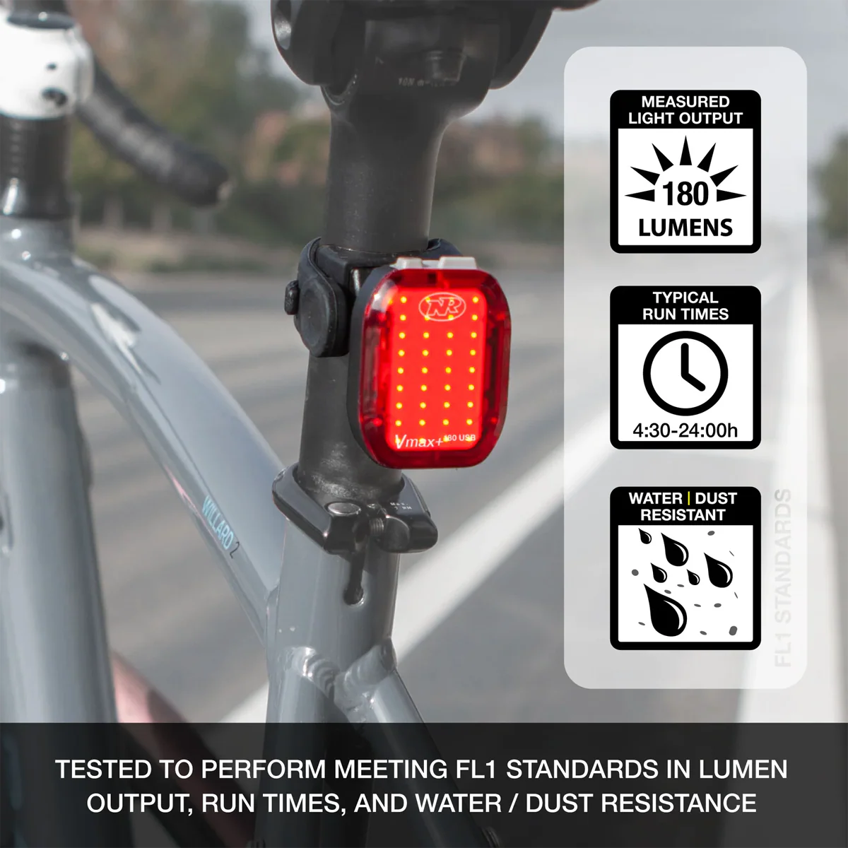 Lumina Micro 950 and Vmax+ 180 Combo Front and Rear Light Set - Image 5