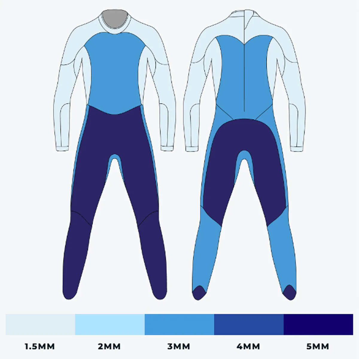Women's Fusion Wetsuit - Image 3