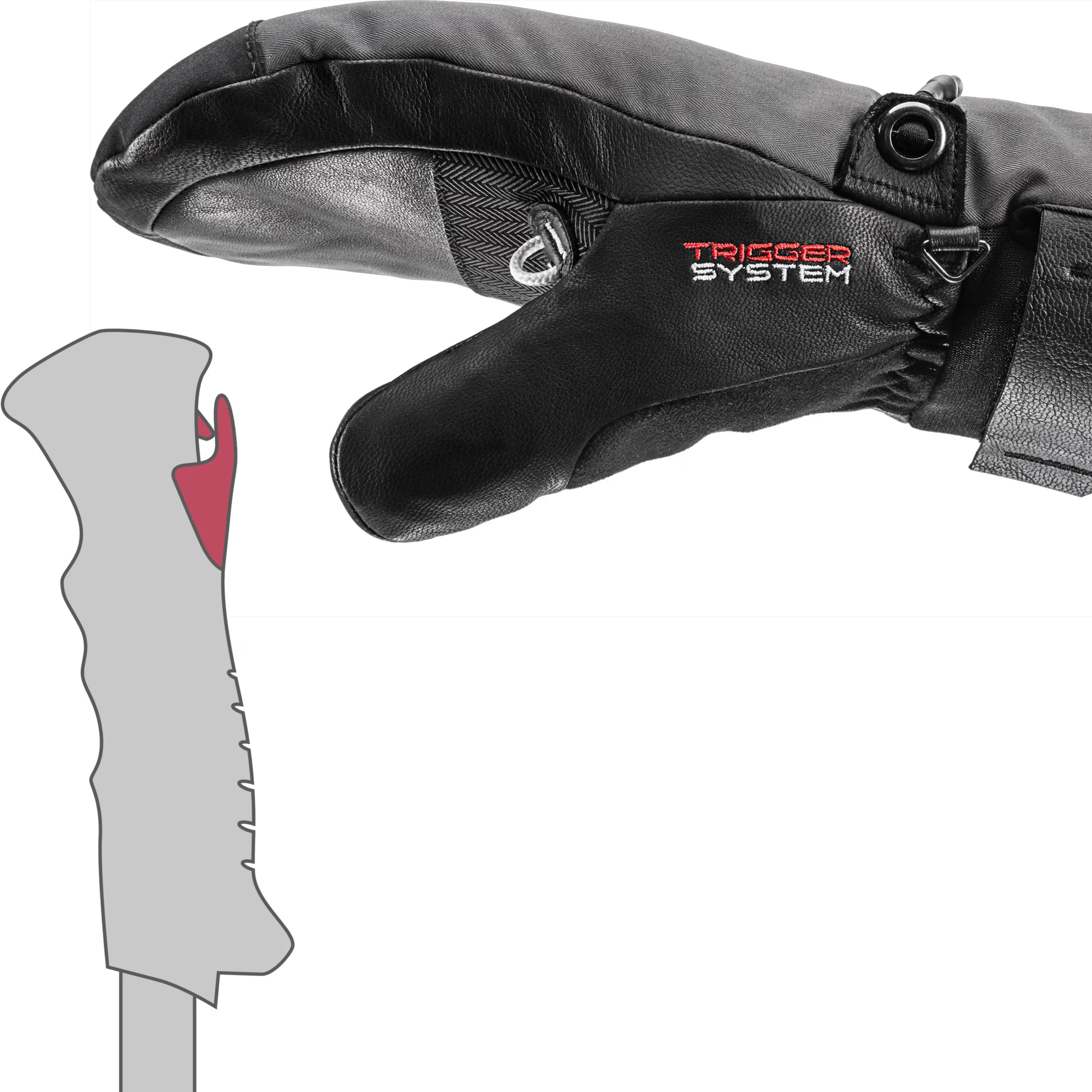 Women's Lantana 3D GTX Mitt - Image 4