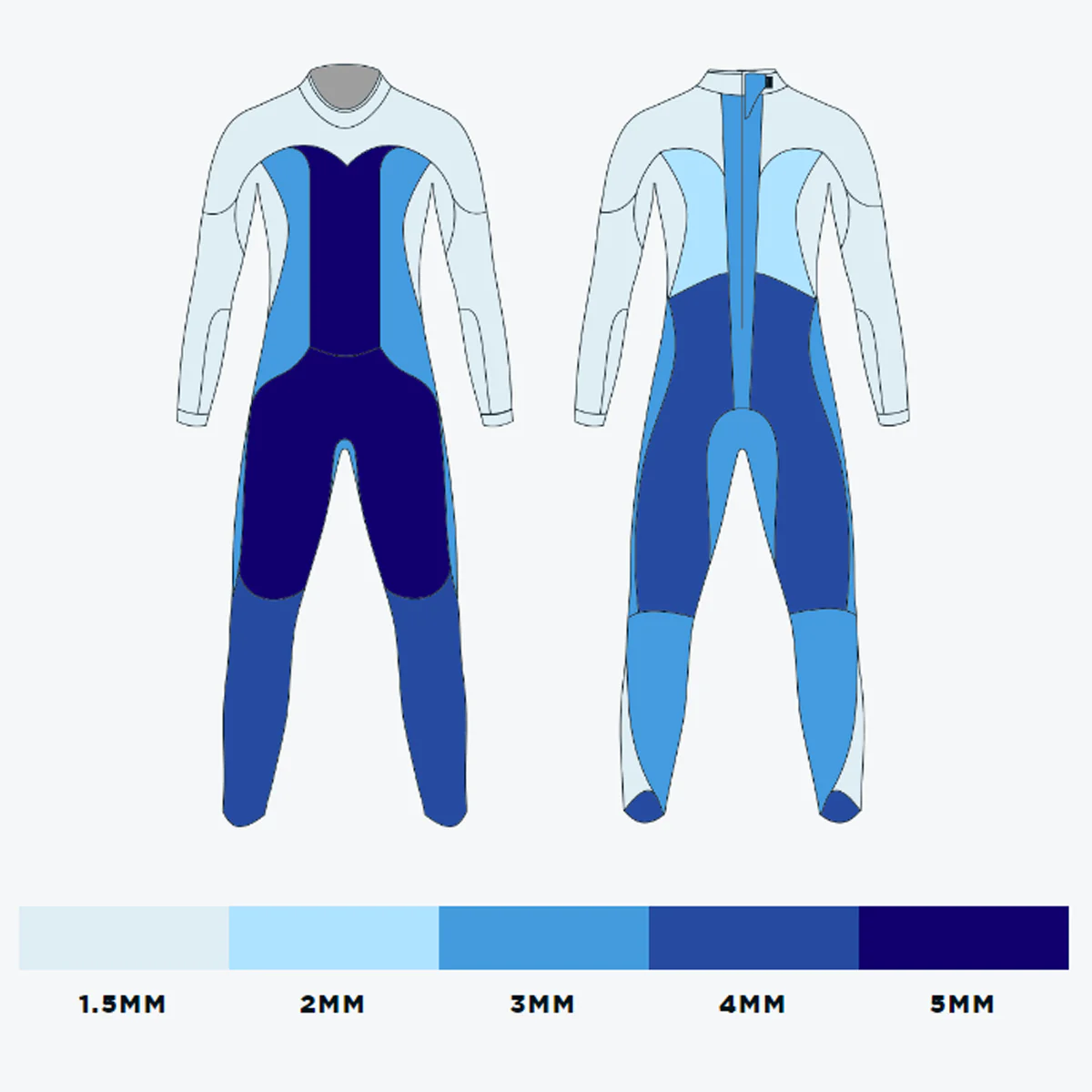Men's Reaction Wetsuit - Image 4